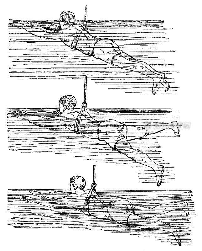 男子示范游泳时如何踢脚- 19世纪